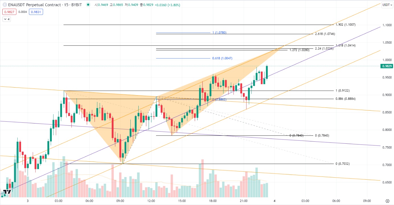 KakaoTalk_Photo_2024-04-11-00-26-51